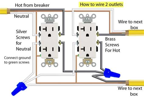 how to connect two electrical boxes together|gang electrical work boxes together.